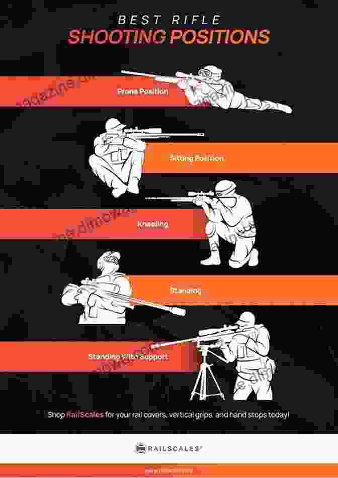 A Diagram Of The Different Shooting Positions The Leather Sling And Shooting Positions