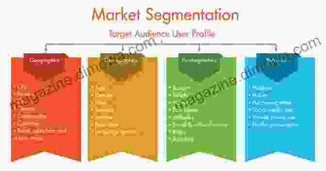 A Group Of People Representing A Target Market For A Product Or Service. Sales Truth: Debunk The Myths Apply Powerful Principles Win More New Sales