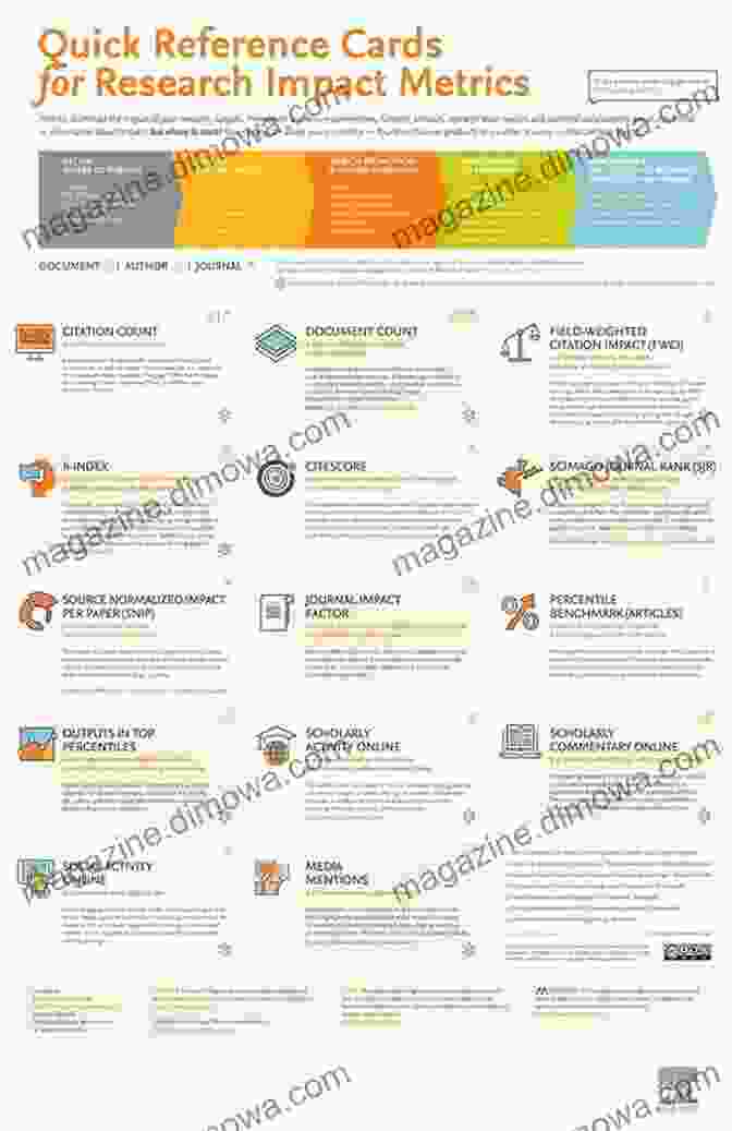 Cover Of The Quick Facts Guide: Quick Review Notes, Featuring A Group Of Students Studying With Books And The Guide Prominently Displayed. MCAT Physics Review: The Quick Facts Guide (Quick Review Notes)