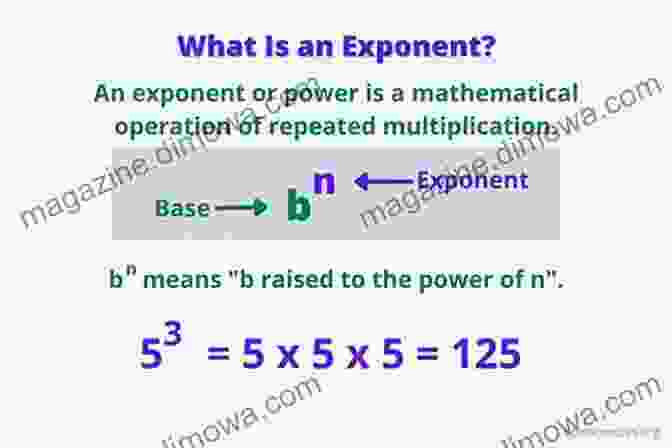 Exponents Are Explained In A Clear And Engaging Way. Two Little Weeds: A Funny Story About Exponents (Funny Math Stories 6)