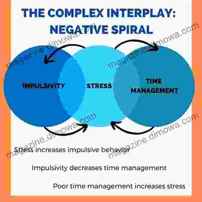 Intricate Connections Of Temporal Networks, Showcasing The Interplay Of Time And Complex Systems. Guide To Temporal Networks A (Series On Complexity Science 4)