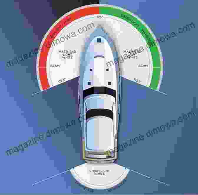 Night Navigation For Boaters Marine Radar: The Boat Owner S Complete Guide To Navigation And Collision Avoidance