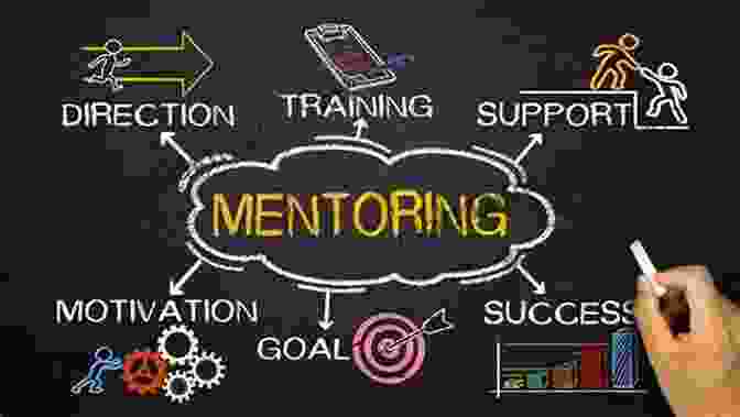 Seeking Mentorship And Support 10 Habits Of Successful Network Marketers: Simple Tips For Building Your MLM Business