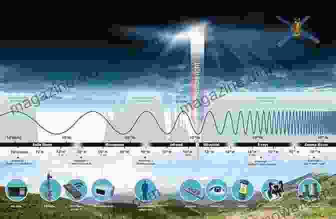 Soft Rays Penetrating A Cosmic Cloud. Soft X Rays And Extreme Ultraviolet Radiation: Principles And Applications