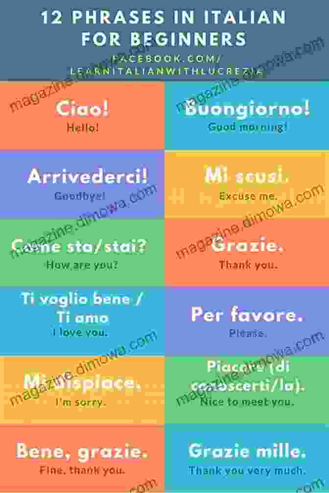 Students Practicing Pronunciation Italian: Learn Italian For Beginners: A Simple Guide That Will Help You On Your Language Learning Journey