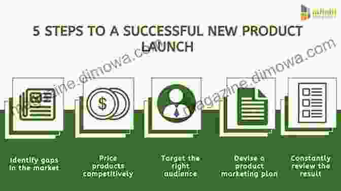 The Complete Step By Step Guide To Successful Launch Digital Project Management: The Complete Step By Step Guide To A Successful Launch