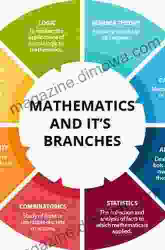 Mathematical Modelling: From Theory To Practice (Series On Mathematics Education 8)