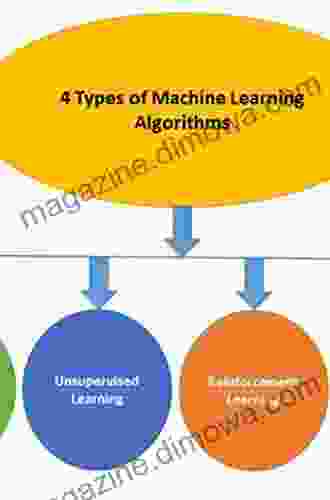 High Speed Railway Track Dynamics: Models Algorithms And Applications