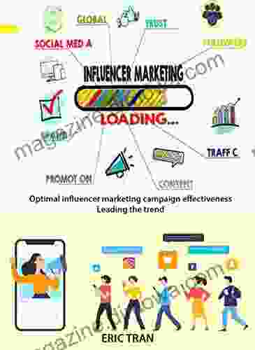 INFLUENCER MARKETING : Optimal Influencer Marketing Campaign Effectiveness Leading The Trend