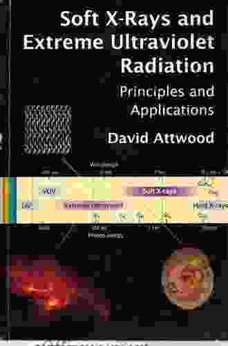 Soft X Rays and Extreme Ultraviolet Radiation: Principles and Applications