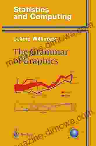 The Grammar Of Graphics (Statistics And Computing)