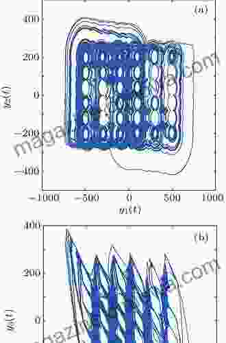 Synchronization Of Integral And Fractional Order Chaotic Systems: A Differential Algebraic And Differential Geometric Approach With Selected Applications In Real Time (Understanding Complex Systems)