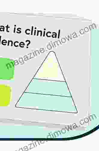 Intensity Modulated Radiation Therapy: Clinical Evidence and Techniques