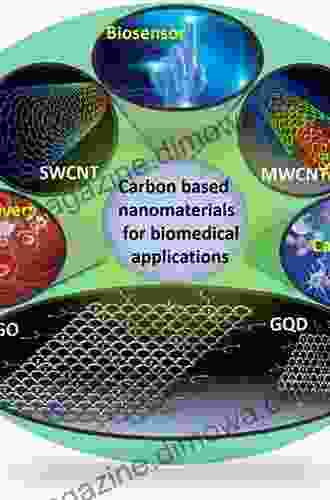 Nanomaterials and Their Biomedical Applications (Springer in Biomaterials Science and Engineering 16)